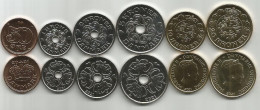 Denmark 2021. 6 Coins UNC Set - Danimarca