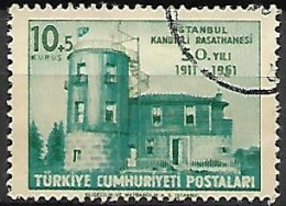 TURQUIE    -    1961.   Y&T N° 1595 Oblitéré.  Observatoire - Used Stamps