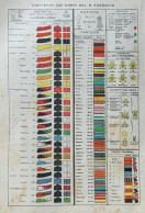 MILITARIA - DISTINTIVI DEI CORPI DEL REGIO ESERCITO  - (18x12) - DA ANTICA PUBBLICAZIONE - Carte Geographique