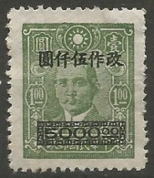 CHINE N° 626 NEUF  - 1912-1949 Republic