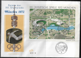 Germany. FDC Mi. BL7. Souvenir Sheet. Summer Olympic Games 1972 - Munich. FDC Cancellation On Big Special Envelope 4104 - 1971-1980