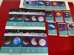 Hong Kong Stamp Space Moon Eclipse Astronomical Phenomena - Lettres & Documents