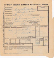 Chemin De Fer Orléans - 1 Document Transport Marchandises Argenton-sur-Creuse (36) à Châteauroux (36) - 8 Décembre 1926 - Transportmiddelen