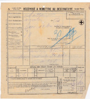Chemins De Fer D'Orléans - 1 Document Transport Marchandises De Sarlat (24) à Argenton-sur-Creuse (36) - 18 Mai 1916 - Verkehr & Transport