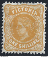 1901 Victoria - Yvert N. 124 MLH* - Autres & Non Classés