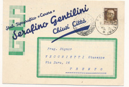 1933 CHIUSI CARTOLINA PUBBLICITARIA TIPOGRAFIA CERERE - Storia Postale