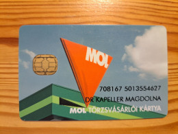 MOL Customer Card Hungary - Autres & Non Classés