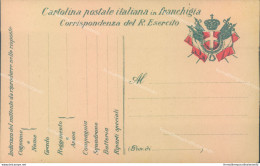 E774 Cartolina Franchigia Militare Nuova Prima Guerra - Franchise