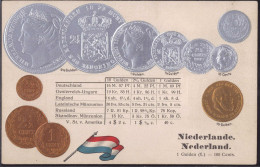 * Münzen Niederlande, Prägekarte - Monedas (representaciones)