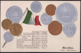* Münzen Mexiko, Prägekarte - Monedas (representaciones)