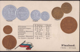 * Münzen Finnland, Prägekarte - Coins (pictures)