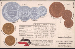 * Münzen Deutsch-Neuguinea, Prägekarte - Monedas (representaciones)