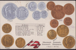 * Münzen Dänemark, Prägekarte - Monedas (representaciones)