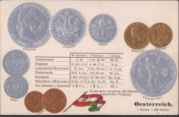 * Münzen Österreich, Prägekarte - Monedas (representaciones)