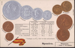 * Münzen Spanien, Prägekarte - Monedas (representaciones)