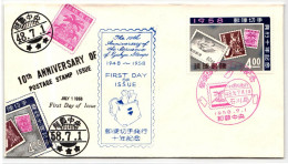 Ryukyu-Inseln FDC 57 Als Ersttagsbrief #NA589 - Riukiu-eilanden