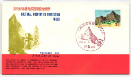 Ryukyu-Inseln FDC 144 Als Ersttagsbrief #NI440 - Ryukyu Islands