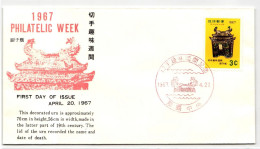 Ryukyu-Inseln FDC 185 Als Ersttagsbrief #NI472 - Ryukyu Islands