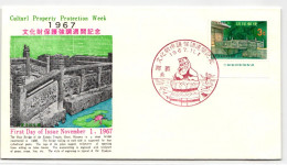 Ryukyu-Inseln FDC 193 Als Ersttagsbrief #NI476 - Riukiu-eilanden