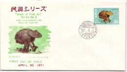 Ryukyu-Inseln FDC 240 Als Ersttagsbrief #NI524 - Ryukyu Islands
