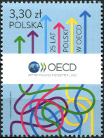 POLAND - 2021 - BLOCK OF  STAMPS MNH ** - 25th Year Of Poland In The OECD - Nuovi