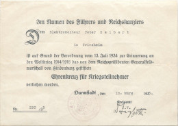 Besitzzeugnis Ehrenkreiz Für Kriegsteilnehmer 1935 - Non Classés
