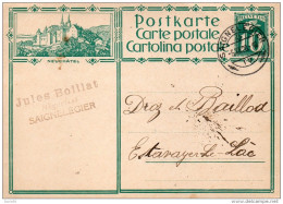 1928 CARTOLINA POSTALE - Stamped Stationery