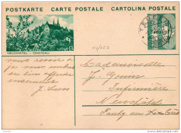 1935   CARTOLINA POSTALE - Covers & Documents