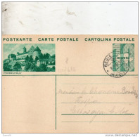 1935    CARTOLINA POSTALE - Covers & Documents