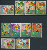 10 Timbres Oblitérés GUINEE EQUATORIALE X-5 Coupe Du Monde Jules Rimet De Football Munich 1974 Allemagne - 1974 – West-Duitsland