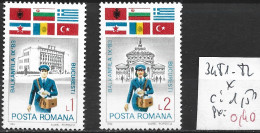 ROUMANIE 3481-82 * Côte 1.50 € - Unused Stamps