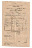 PENSIONNAT  DE DEMOISELLES    INSTITUTION JEANNE-D'ARC    CABESSUT-CAHORS   1931   Bon état  (1478) - Diplômes & Bulletins Scolaires