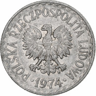 Pologne, Zloty, 1974 - Poland