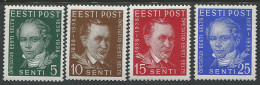 Estonia:Unused Stamps Serie Teached Estonian Society, Faehlmann And Kreutzwald, 1938, MNH - Estonia