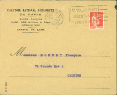 Comptoir National D'escompte Paris Agence Lyon YT N°283 Perforé Perforation CN CAD Lyon 15 IV 1936 Flamme Télégramme - Storia Postale