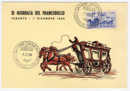 1969 Cartolina MAXi Maximum XI Giornata Del Francobollo, Carrozza, Cavalli, Horses - Maximumkarten (MC)