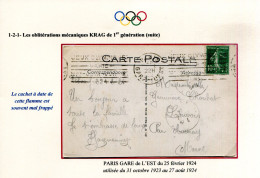 Jeux Olympiques PARIS 1924 - Oblitération Mécanique KRAG De 1ère Génération - PARIS XIV - Av. D'ORLEANS - Ete 1924: Paris