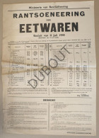 WOII - Affiche - 1945 - Rantsoenering Eetwaren  (P394) - Afiches