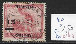 RUANDA-URUNDI 90 Oblitéré Côte 1.50 € - Usati