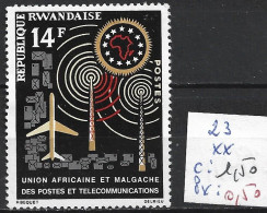 RWANDA 23 ** Côte 1.50 € - Unused Stamps