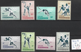 RWANDA 76 à 83** Côte 4.75 € - Unused Stamps