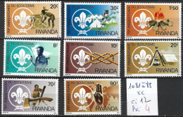 RWANDA 1081 à 88 ** Côte 12 € - Nuevos