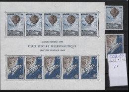 Monaco Michel Cat.No. Mnh/** 1579/1580 + Sheet 23 - Neufs