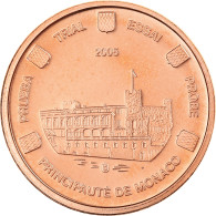Monaco, Euro Cent, 2005, Unofficial Private Coin, SPL, Cuivre Plaqué Acier - Privatentwürfe