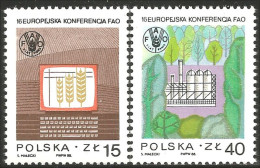 740 Pologne Conference FAO Food Faim Hunger Blé Wheat MNH ** Neuf SC (POL-263a) - Alimentation