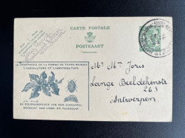 BELGIUM 1936 POSTCARD WENDUYNE WENDUINE TO ANTWERPEN ANVERS 16-09-1936 BELGIE BELGIQUE - Cartes Postales 1934-1951