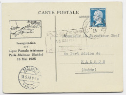 FRANCE PASTEUR 75C BOURGET AVIATION 15.5.1925 CARTE INAUGURATION LIGNE POSTALE PARIS MALMOE SUEDE SWEDEN - 1927-1959 Covers & Documents