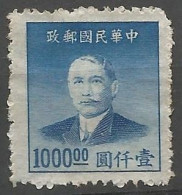 CHINE  N° 723 NEUF Sans Gomme - 1912-1949 Republic