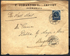 SOERABAIJA - INDES NÉERLANDAISES -  JUILLET 1912 - POUR LUGANO - PAR AVION - - Niederländisch-Indien