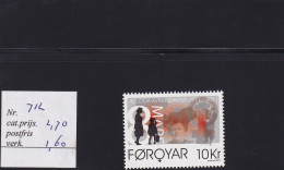 SA03 Faroe Islands 2011 Womens Day Mint Stamp - Faeroër